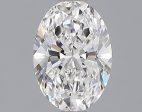 1.27 Carat Oval Cut Lab-Created Diamond Supply